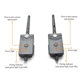 Vardsafe VS158 | Digitālā Bezvadu Raidītājs Uztvērējs ar savienojumu Pārī Funkciju, Atpakaļskata Atpakaļgaitas Rezerves Kameras Monitors
